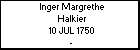 Inger Margrethe Halkier
