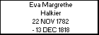 Eva Margrethe Halkier