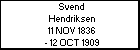 Svend Hendriksen