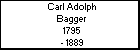Carl Adolph Bagger