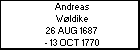 Andreas W�ldike