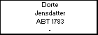 Dorte Jensdatter