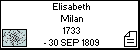 Elisabeth Milan