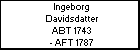 Ingeborg Davidsdatter