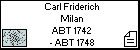 Carl Friderich Milan