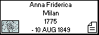 Anna Friderica Milan