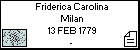 Friderica Carolina Milan
