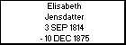 Elisabeth Jensdatter