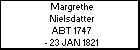 Margrethe Nielsdatter