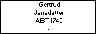 Gertrud Jensdatter